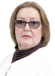 Филина Ирина