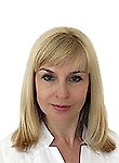 Мягких Вита