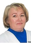 Ковалева Ирина