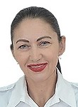 Иванова Ирина
