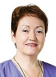 Мартыненко Таисия