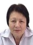 Чернова Людмила