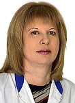 Еремина Ирина Александровна, Эндокринолог