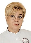 Ляшенко Ирина