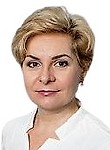 Харченко Евгения