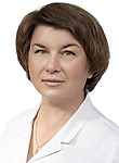 Мирошниченко Светлана