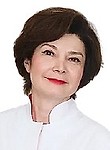 Химичева Елена