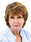 Масленникова Ирина