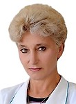 Федотова Вера