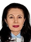 Волкова Ирина