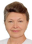 Григорьева Анна