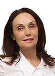 Джериева Ирина
