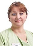 Шмальц Марина