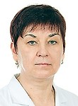 Агаркова Ирина