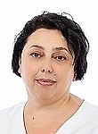 Андриасьян Анаит
