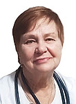 Мартынюк Любовь