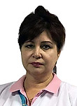 Мамедова Нонна
