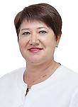 Сорокина Светлана