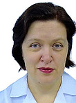 Маркова Виктория