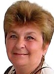 Кононенко Наталья
