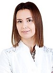 Ищенко Людмила