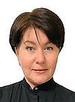 Князева Юлиана
