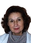 Татарова Ирина Николаевна, Психолог, Психиатр