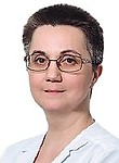 Макарова Дина