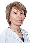 Редько Людмила