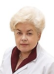 Лысенко Ольга