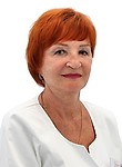 Казакова Людмила