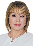 Романова Ирина