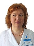 Корнукова Юлия