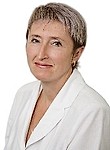 Кац Ирина