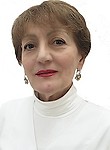 Мирзоян Лилия