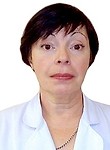 Гурина Марина