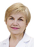 Синчук Наталья