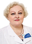 Фирсова Людмила