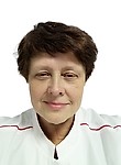 Чернышова Наталия
