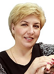 Караулова Елена