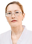 Гончарова Ирина
