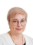 Жуйкова Татьяна