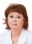 Красноперова Людмила