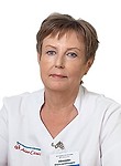 Иванова Ольга