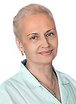 Агеева Татьяна