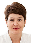 Арасланова Елена