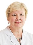 Петракова Ирина