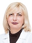 Гаврилина Мария