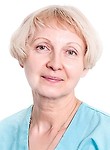 Собовая Елена