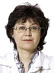 Коротаева Дина